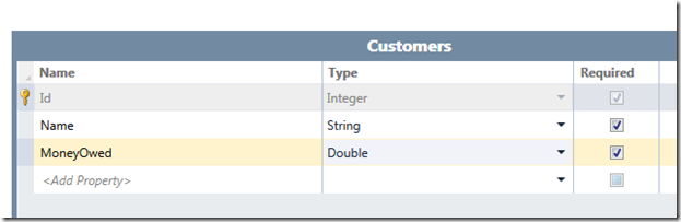 How to Create a Custom Control in Silverlight - CodeProject